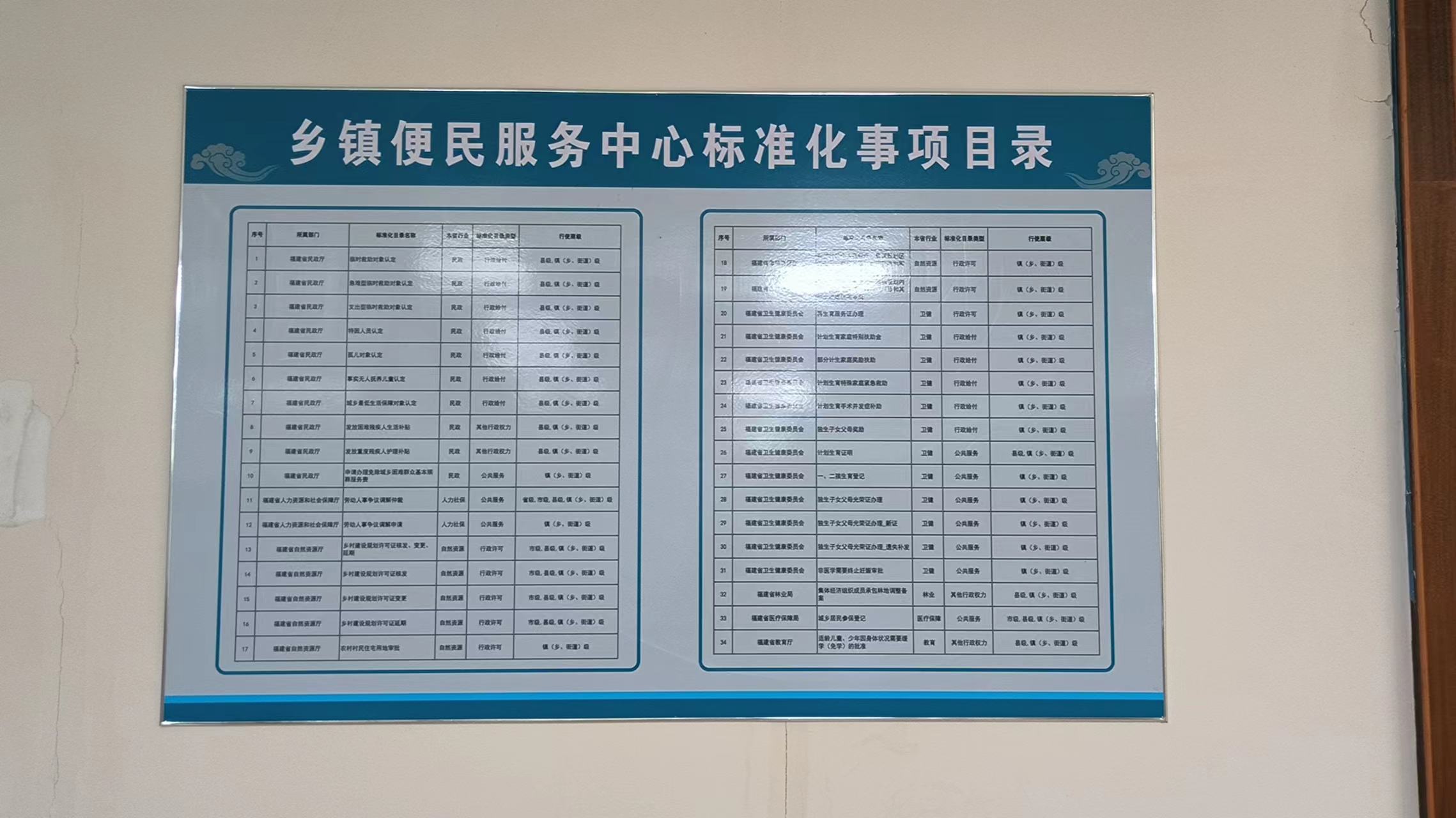 8252699a52f7763079511053c9cedfc