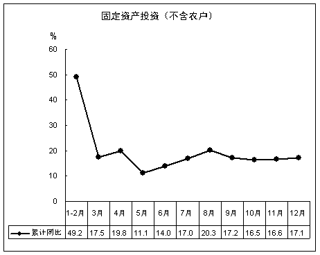 尤溪县GDP_三明市各区县 大田县人口最多,尤溪县面积最大,永安市GDP第一