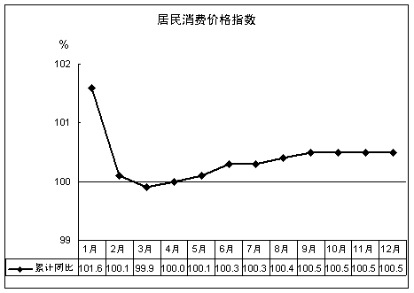 尤溪县2021年gdp_2017福建省58县 市 区 GDP排名出炉 看看尤溪排第几